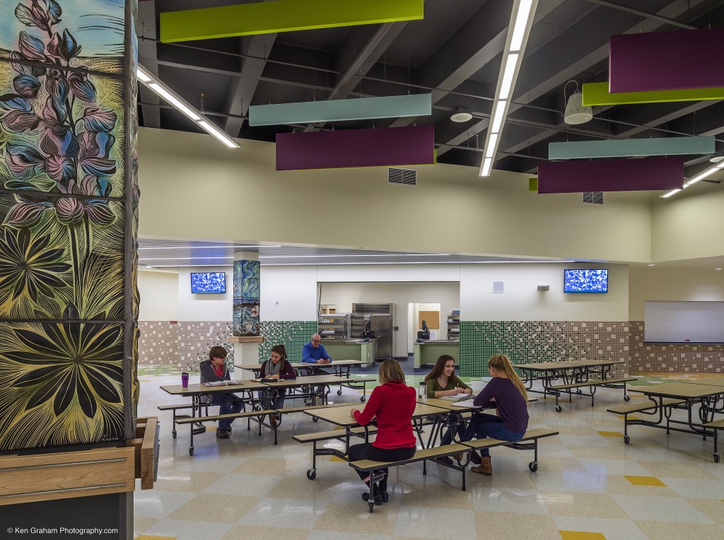 Students sitting in school cafeteria